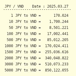 18800 yen to vnd|1 JPY to VND .